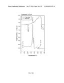 Methods of Fractionating Metathesized Triacylglycerol Polyols and Uses     Thereof diagram and image