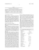 Methods of Fractionating Metathesized Triacylglycerol Polyols and Uses     Thereof diagram and image