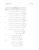 Methods of Fractionating Metathesized Triacylglycerol Polyols and Uses     Thereof diagram and image