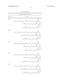 Methods of Fractionating Metathesized Triacylglycerol Polyols and Uses     Thereof diagram and image