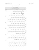 Methods of Fractionating Metathesized Triacylglycerol Polyols and Uses     Thereof diagram and image