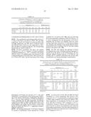 Methods of Fractionating Metathesized Triacylglycerol Polyols and Uses     Thereof diagram and image