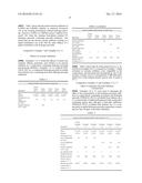 STABLE LIQUID COMPOSITIONS CONTAINING ENZYMES AND PEROXIDES diagram and image