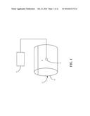 PH SENSOR FOR SINGLE USE EQUIPMENT diagram and image