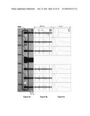 A CELL CULTURING PLATFORM, A CELL CULTURE SYSTEM, AND A METHOD FOR     MODELING MYELINATION IN VITRO diagram and image