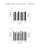 CORDYCEPS CICADAE MYCELIUM ACTIVE SUBSTANCES, PREPARATION METHOD,     PHARMACEUTICAL COMPOSITION AND APPLICATION THEREOF diagram and image