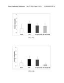 CORDYCEPS CICADAE MYCELIUM ACTIVE SUBSTANCES, PREPARATION METHOD,     PHARMACEUTICAL COMPOSITION AND APPLICATION THEREOF diagram and image