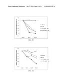 CORDYCEPS CICADAE MYCELIUM ACTIVE SUBSTANCES, PREPARATION METHOD,     PHARMACEUTICAL COMPOSITION AND APPLICATION THEREOF diagram and image