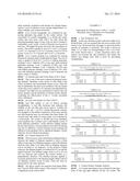 CORDYCEPS CICADAE MYCELIUM ACTIVE SUBSTANCES, PREPARATION METHOD,     PHARMACEUTICAL COMPOSITION AND APPLICATION THEREOF diagram and image