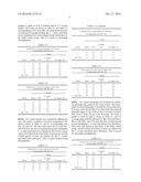 CORDYCEPS CICADAE MYCELIUM ACTIVE SUBSTANCES, PREPARATION METHOD,     PHARMACEUTICAL COMPOSITION AND APPLICATION THEREOF diagram and image