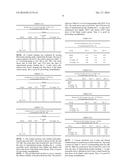 CORDYCEPS CICADAE MYCELIUM ACTIVE SUBSTANCES, PREPARATION METHOD,     PHARMACEUTICAL COMPOSITION AND APPLICATION THEREOF diagram and image