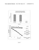 PENTOSE FERMENTING MICROORGANISMS diagram and image