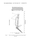 USE OF TRICARBOXYLIC ACID (TCA) INTERMEDIATES TO CONTROL AMMONIA     GENERATION IN CELL CULTURE diagram and image