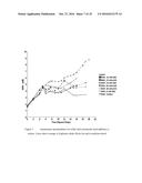 USE OF TRICARBOXYLIC ACID (TCA) INTERMEDIATES TO CONTROL AMMONIA     GENERATION IN CELL CULTURE diagram and image