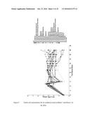 USE OF TRICARBOXYLIC ACID (TCA) INTERMEDIATES TO CONTROL AMMONIA     GENERATION IN CELL CULTURE diagram and image