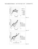 USE OF TRICARBOXYLIC ACID (TCA) INTERMEDIATES TO CONTROL AMMONIA     GENERATION IN CELL CULTURE diagram and image