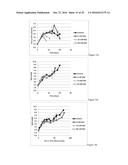 USE OF TRICARBOXYLIC ACID (TCA) INTERMEDIATES TO CONTROL AMMONIA     GENERATION IN CELL CULTURE diagram and image