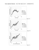 USE OF TRICARBOXYLIC ACID (TCA) INTERMEDIATES TO CONTROL AMMONIA     GENERATION IN CELL CULTURE diagram and image