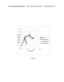 USE OF TRICARBOXYLIC ACID (TCA) INTERMEDIATES TO CONTROL AMMONIA     GENERATION IN CELL CULTURE diagram and image