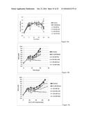 USE OF TRICARBOXYLIC ACID (TCA) INTERMEDIATES TO CONTROL AMMONIA     GENERATION IN CELL CULTURE diagram and image