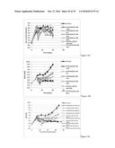 USE OF TRICARBOXYLIC ACID (TCA) INTERMEDIATES TO CONTROL AMMONIA     GENERATION IN CELL CULTURE diagram and image