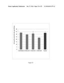 USE OF TRICARBOXYLIC ACID (TCA) INTERMEDIATES TO CONTROL AMMONIA     GENERATION IN CELL CULTURE diagram and image