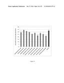 USE OF TRICARBOXYLIC ACID (TCA) INTERMEDIATES TO CONTROL AMMONIA     GENERATION IN CELL CULTURE diagram and image