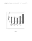 USE OF TRICARBOXYLIC ACID (TCA) INTERMEDIATES TO CONTROL AMMONIA     GENERATION IN CELL CULTURE diagram and image