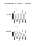 DEVICE AND METHOD FOR STANDARDIZING MYOBLAST DIFFERENTIATION INTO MYOTUBES diagram and image