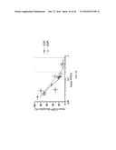 Engineered CRISPR-CAS9 NUCLEASES WITH ALTERED PAM SPECIFICITY diagram and image