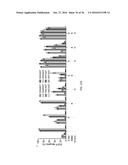 Engineered CRISPR-CAS9 NUCLEASES WITH ALTERED PAM SPECIFICITY diagram and image