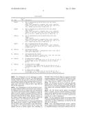 Engineered CRISPR-CAS9 NUCLEASES WITH ALTERED PAM SPECIFICITY diagram and image