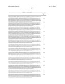 Engineered CRISPR-CAS9 NUCLEASES WITH ALTERED PAM SPECIFICITY diagram and image