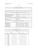 Engineered CRISPR-CAS9 NUCLEASES WITH ALTERED PAM SPECIFICITY diagram and image