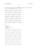 NOVEL VARIANT HYPROCREA JECORINA CBH1 CELLULASES diagram and image