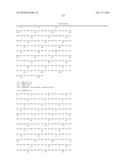 NOVEL VARIANT HYPROCREA JECORINA CBH1 CELLULASES diagram and image