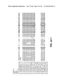 NOVEL VARIANT HYPROCREA JECORINA CBH1 CELLULASES diagram and image