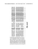 NOVEL VARIANT HYPROCREA JECORINA CBH1 CELLULASES diagram and image