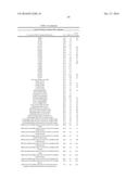 NOVEL VARIANT HYPROCREA JECORINA CBH1 CELLULASES diagram and image