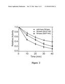 Fused NHase with improved specific activity and stability diagram and image