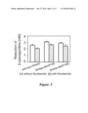 Fused NHase with improved specific activity and stability diagram and image