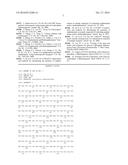 PREPARATION OF MULTI-HAPTEN MUTANT G6PDH CONJUGATES AND THEIR USE FOR     DETECTION OF MULTIPLE ANALYTES diagram and image