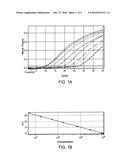 CONTROLS FOR NUCLEIC ACID ASSAYS diagram and image