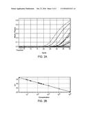 CONTROLS FOR NUCLEIC ACID ASSAYS diagram and image