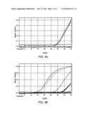 CONTROLS FOR NUCLEIC ACID ASSAYS diagram and image