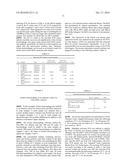 CONTROLS FOR NUCLEIC ACID ASSAYS diagram and image