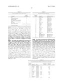 CONTROLS FOR NUCLEIC ACID ASSAYS diagram and image