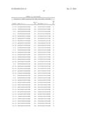 Dual Targeting siRNA  Agents diagram and image