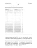 Dual Targeting siRNA  Agents diagram and image