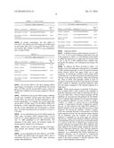 Dual Targeting siRNA  Agents diagram and image